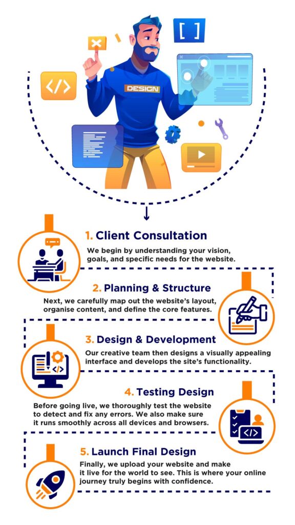 designer logo diograms mobile